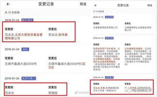 娱乐圈吃瓜文档,幕后真相与明星隐私曝光