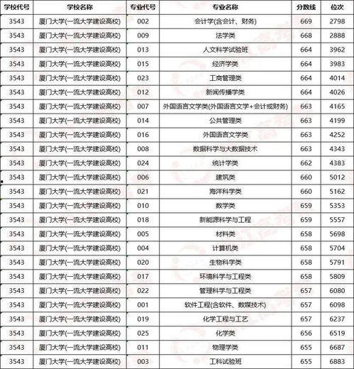 娱乐吃瓜酱大学评比,盘点校园风云，揭秘热门学府