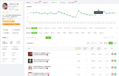 娱乐吃瓜酱抖音app,带你轻松吃瓜，畅享娱乐盛宴！