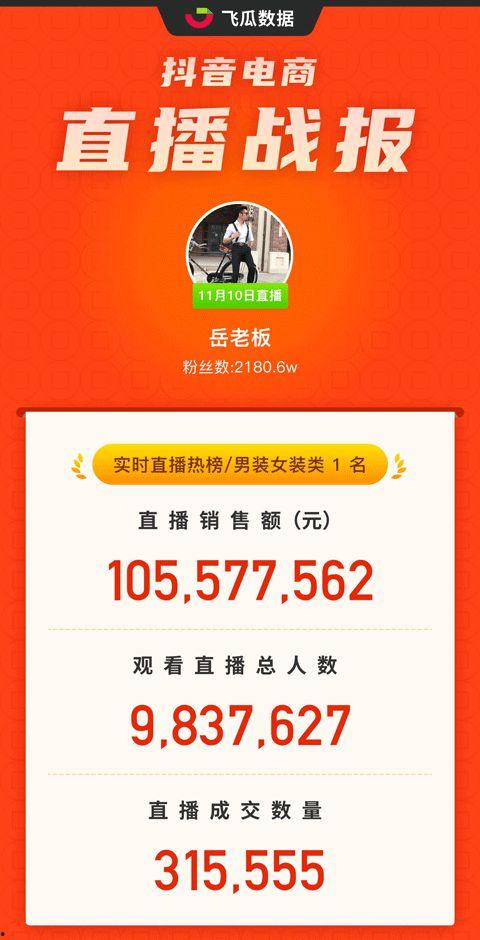 娱乐吃瓜爆料抖音号